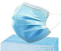 Disposable Face Masks
